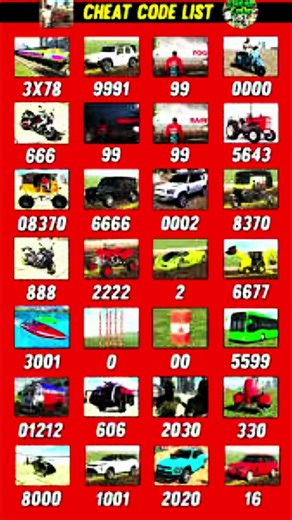 New Real Cheat Codes😱🤯!! Indian bick driving 3d game!! #ibd3d #shorts