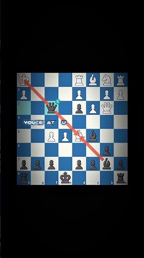 The Art of the Checkmate 🪽