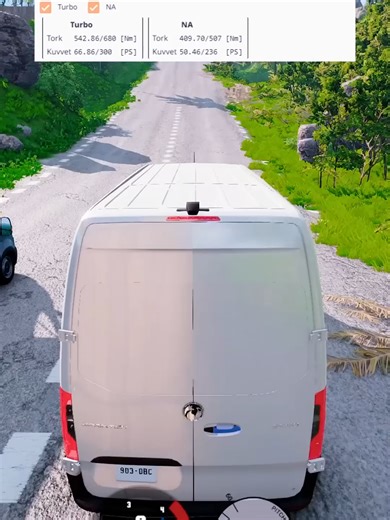 Mercedes Sprinter vs Ford Transit: Detailed Comparison
