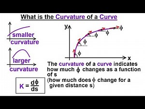 Calculus 3: Vector Calculus in 2D (34 of 39) What is the Curvature of a Curve?