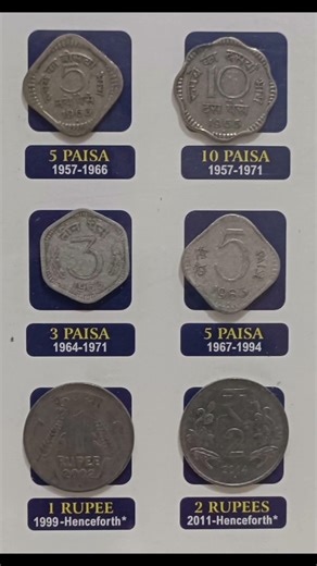 our old coins #shorts #money #history