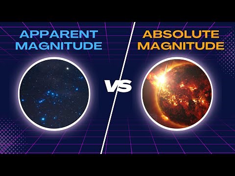 Apparent Magnitude versus Absolute Magnitude