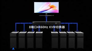 8进1出 升级版 8 端口 HDMI KVM 切换器，配备 USB 3.0（5Gbps）、4K60Hz 和 RS232/LAN 控制