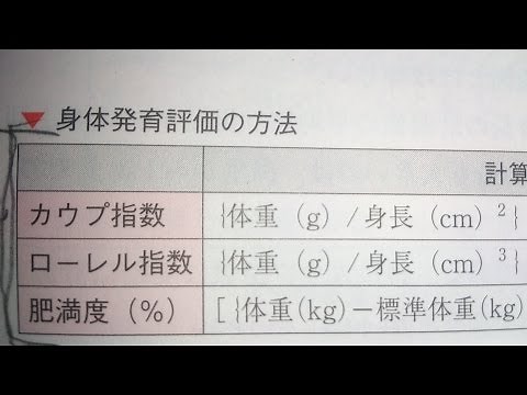 看護学生講座 169 小児 ｢カウプ指数 乳幼児の身体発育評価｣