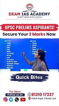 Minimum Support Price (MSP) – Explained for UPSC Prelims 2025 | Static + Current Affairs
