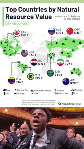 Why Resource-Rich Countries Aren’t Always Rich | The Resource Curse Explained