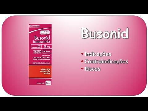 BUSONID (Budesonide): Indications, contraindications and risks