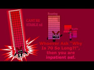DifficultyBlocks Band Basic Different [My Take] 8!