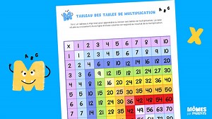 Multiplications - Tableau pratique à imprimer