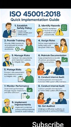 ISO 45001 QUICK IMPLEMENTATION GUIDE #iso 45001