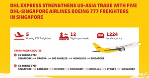 DHL Express deploys 5th DHL-SIA Boeing 777 freighter in Singapore