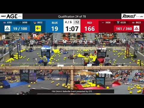 Qualification 24 - FIM District Belleville Event presented by DTE