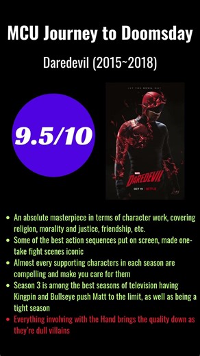 Daredevil (2015~2018) - Series Review [Road to Doomsday]