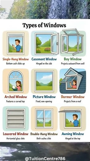 Types of Windows | Home Vocabulary 🪟 #dailyenglish