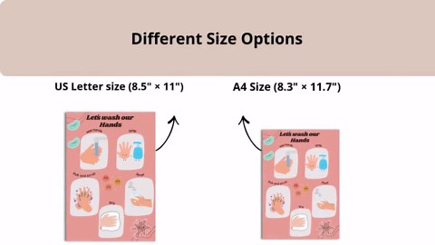 Kids Hand Washing Chart Printable | Toddler Bathroom Hygiene Poster (digital Download) - Etsy