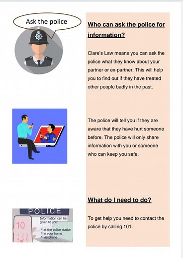 Clare's Law & DVDS Resources - Clare's Law and Domestic Violence Disclosure Schemes