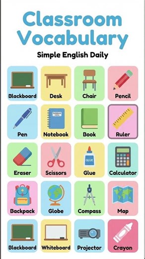 Classroom Vocabulary You Actually Need #english #learning #esl