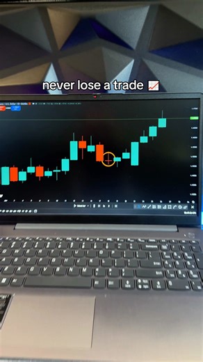 Trading is not that hard 📈 | Trading Mat