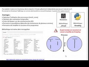 micropython _thread en français (partie 1 /2)