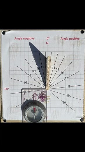 Sundial Time Lapse: Sun’s Shadow Across the Day