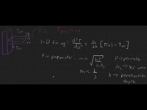 Fins - Heat Transfer