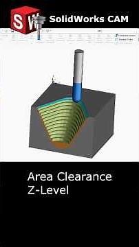 Solidworks CAM