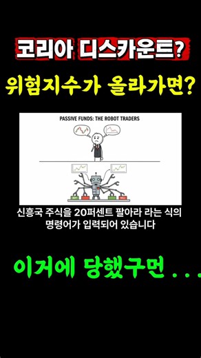 몰랐던 경제상식, 알아두면 도움 되는 경제상식, 쉽게 배우는 경제상식, 생활속의 경제상식