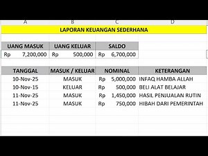 Cara Membuat Laporan Keuangan Sederhana di Excel