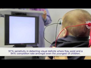 Enfant Visual Evoked Potential Test Demonstration.m4v