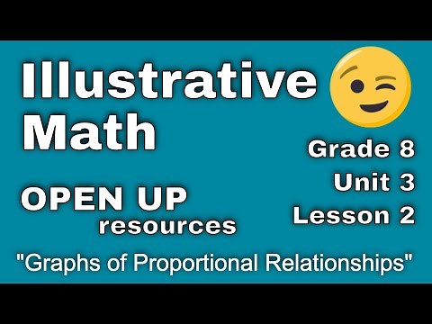 😉 8th Grade, Unit 3, Lesson 2 "Graphs of Proportional Relationships" IM Tutorial