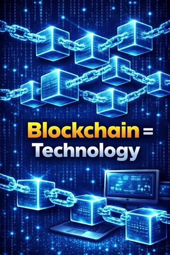 Bitcoin vs Blockchain Explained #Bitcoin #Blockchain #Crypto #BlockchainTechnology #CryptoBasics