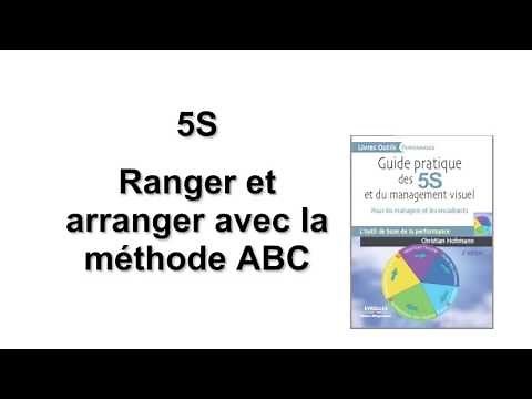 5S Ranger et arranger le poste de travail avec la méthode ABC