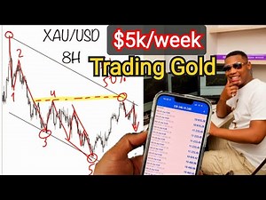 Making Money Trading Gold XAUUSD Has Never been This Easy Using This Strategy | Ref Wayne