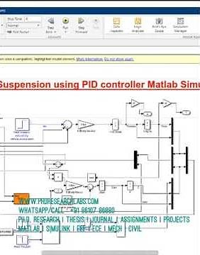 Half Car Vehicle Suspension using PID controller #Matlab #Simulink #Model