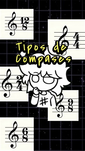 Tipos de compases (simples y compuestos) #teoriamusical #aprendermusica #educacionmusical