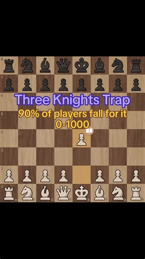 Three Knights Opening in Chess: A Strategic Guide