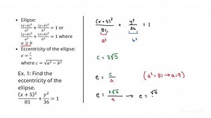 How to Find the Eccentricity of an Ellipse | Precalculus | Study.com