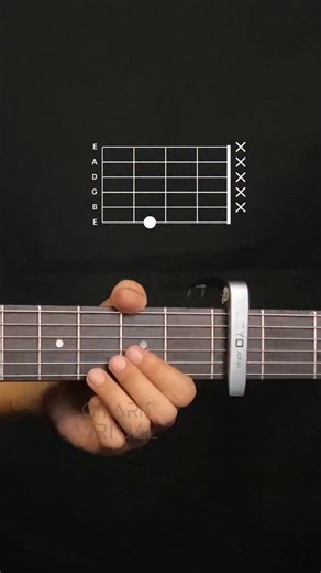 A Thousand Years | Verse #guitartutorial #guitarlessons | Shifa Sihatul Iman