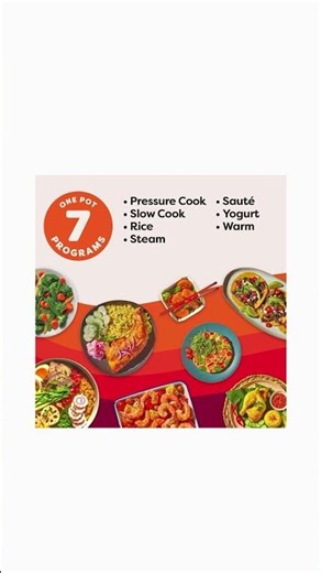 Is the Instant Pot Duo Mini Worth It? | Small Pressure Cooker Test