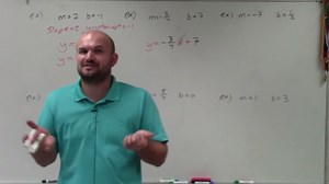 Master how to write the equation of a line in slope intercept form given m and b