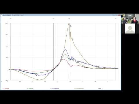 Analyzing Ernie Els' Kinematic Sequence