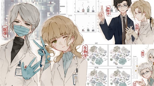 【绘画过程】年终总结最得意的图是热图和聚类图！（？？