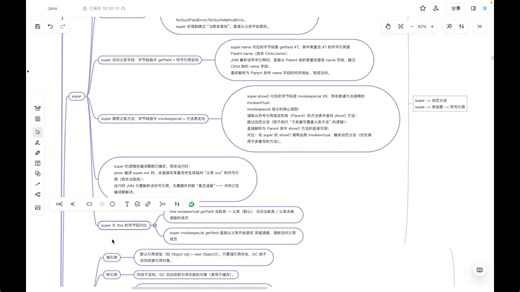 从Java八股看底层（super，引用类型）