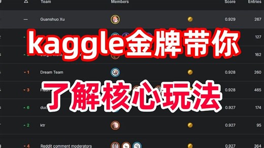 kaggle金牌带你重新认识比赛，懂方法了，你也能轻松拿牌！-人工智能、kaggle比赛、机器学习、深度学习