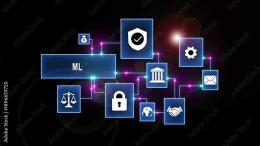 Machine Learning Network with Icons representing Security, Law, Finance, Global Connection, Partnership, and Automation.