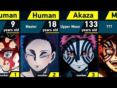 The Evolution of Akaza in Demon Slayer