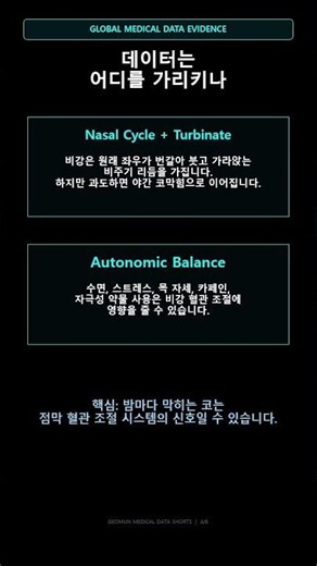 만성 비염·이한증·점막 건조 2 교감·부교감 신경 전압 불균형이 부른 비강 하비갑개 혈관 과도 팽창 메커니즘의 실측 해법