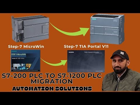 STEP-7 MICROWIN TO STEP-7 TIA PORTAL MIGRATION TUTORIAL || S7-200 TO S7-1200 PLC MIGRATION GUIDE.