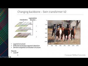 All aspects of object detection: EfficientDet models