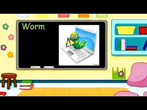 Grade 4 -EPP-ICT- 4th Quarter Week 4: Uri ng Malware sa Computer